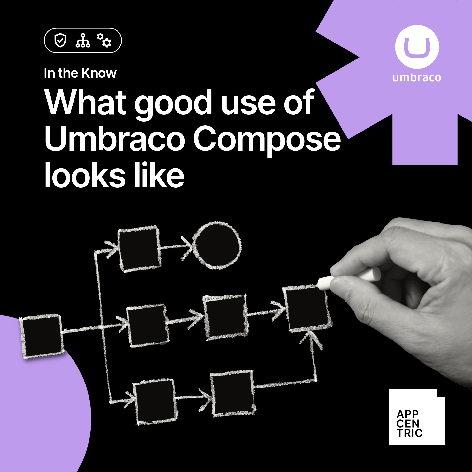 What good use of Umbraco Compose looks like